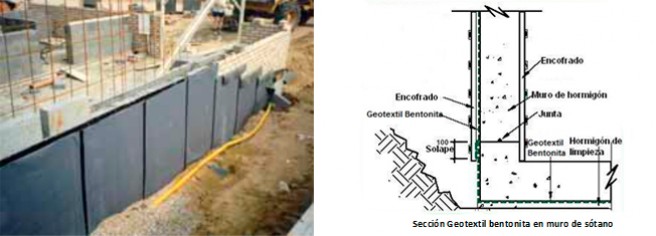 Geotextil de bentonita para impermeabilizar superficies subterráneas horizontales y verticales